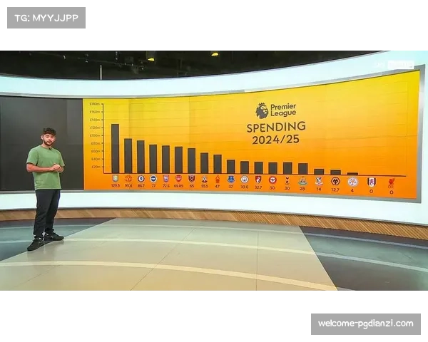 英超转会窗最新动态 热门球队引援动向与大牌球员交易分析 英超转会窗最新动态 热门球队引援动向与大牌球员交易分析
